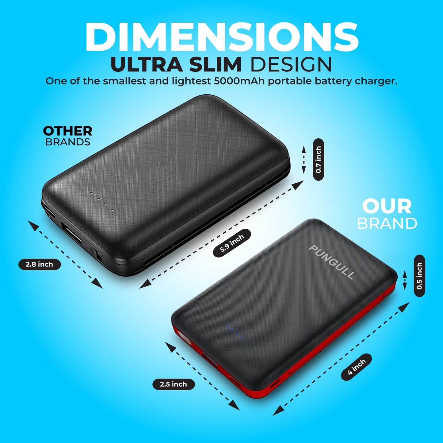 Portable Charger 5000mah External Battery Packs, Ultra Slim Power Bank with Built-in Cables Portable Phone Charger, USB C Portable Battery Charger Compatible with iPhone Android Cell Phones