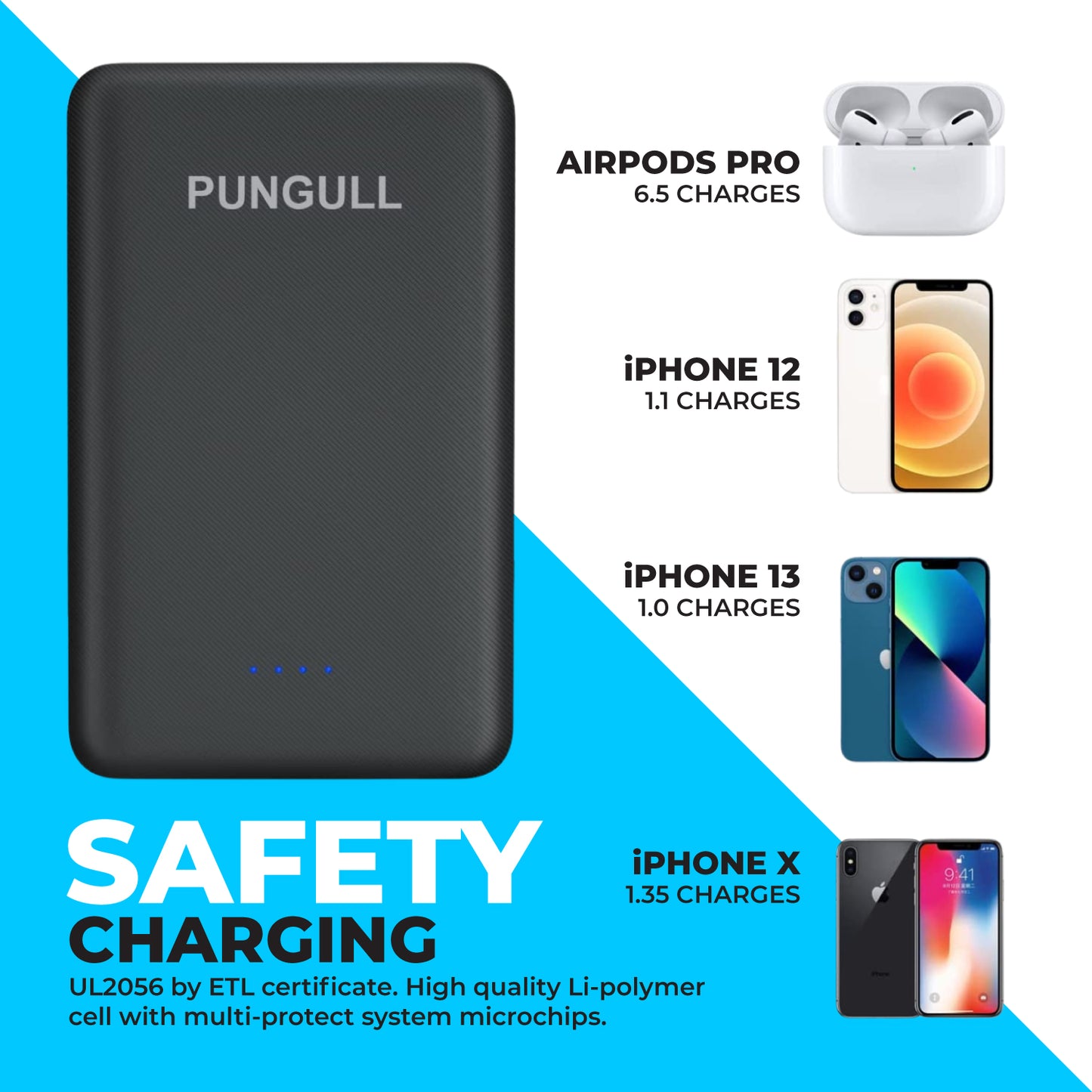Slim Portable Charger 5000mAh - Compact Mini Small Power Bank Built-in  Cable Cute Mobile Cell Phone External Battery Pack 5V 2.1A USB-C Compatible